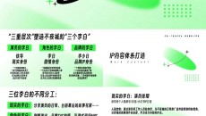 大唐不夜城!李白IP打造规划方案!