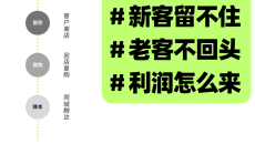 抖音美团到店核销团购券升级这样玩,重新定义连锁门店拉新