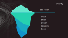 To B官网建设与获客指南
