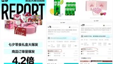 得物年赚过亿商家数上涨70%,我们找到他们轻松赚钱的原因
