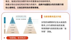 她时代悦己+情绪价值,女性营销策略洞察🔍