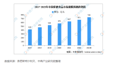 30万+达人,抖音24亿+GMV,诺特兰德是如何炼成的?