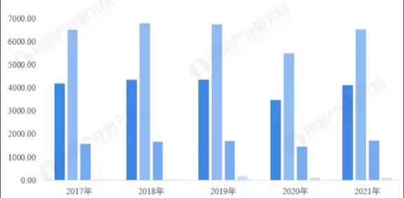 高客单女装品牌歌莉娅在抖音实现日均百万GMV，我们总结了这几条经验...